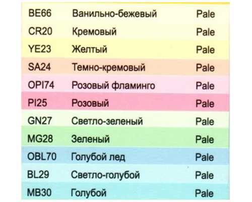 Цветная бумага IQ Color "Pale" голубой лёд OBL70, А4, 160 г/м², 250 листов
